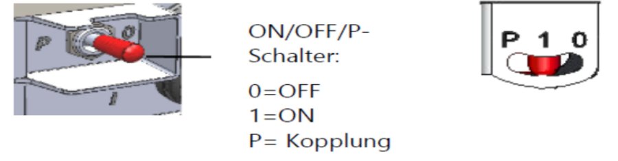 DC-Seite freischalten